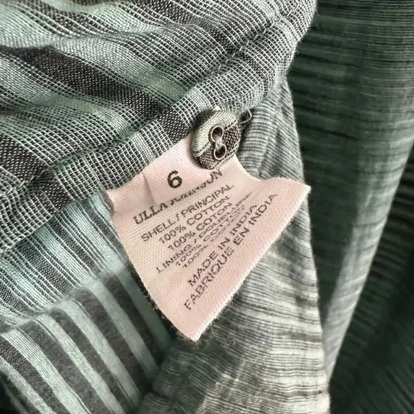 Ulla Johnson Fiora Button Dress NEW B204 - Picture 9 of 9